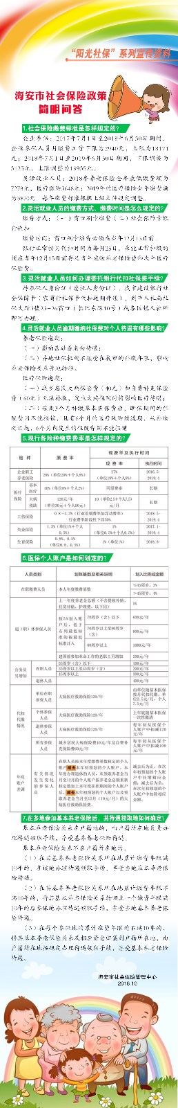社会保险政策解答.jpg