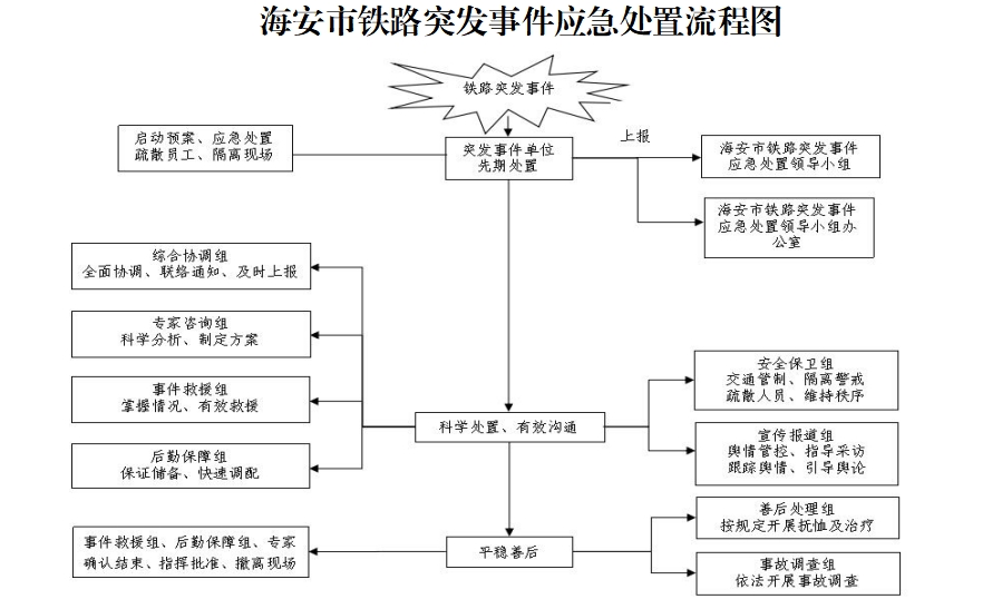 微信截图_20231228154951.png 微信截图_20231228154951.png