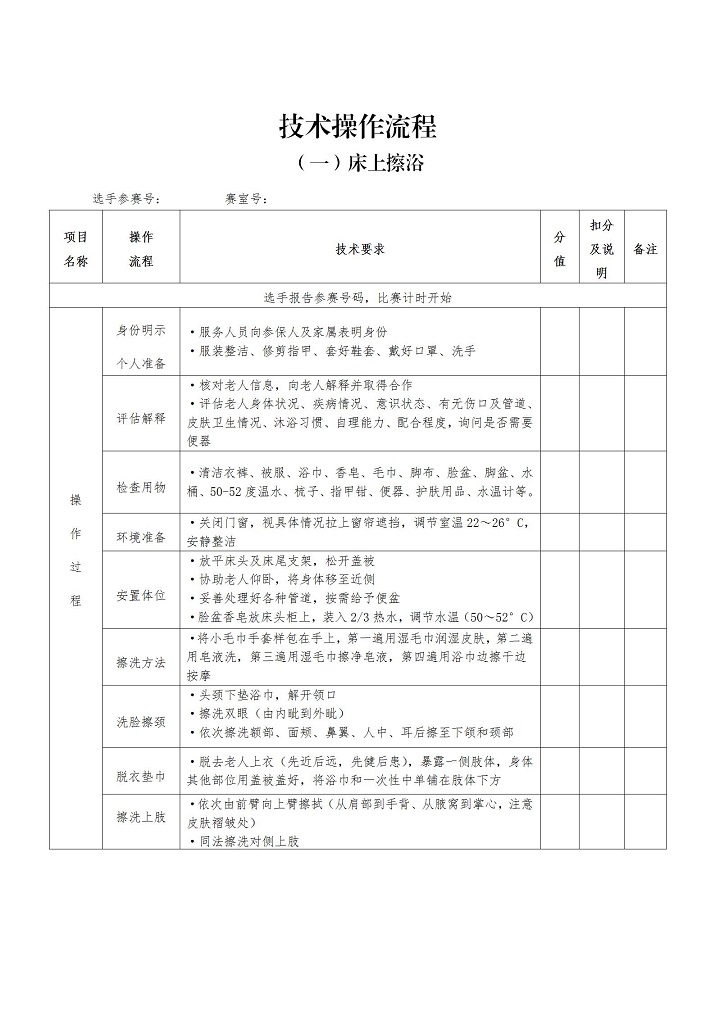 (海医保发2022-25号)2022海安市照护技能比武方案(1)_07.jpg (海医保发2022-25号)2022海安市照护技能比武方案(1)_07.jpg