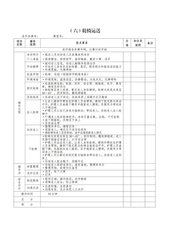 (海医保发2022-25号)2022海安市照护技能比武方案(1)_14.jpg (海医保发2022-25号)2022海安市照护技能比武方案(1)_14.jpg