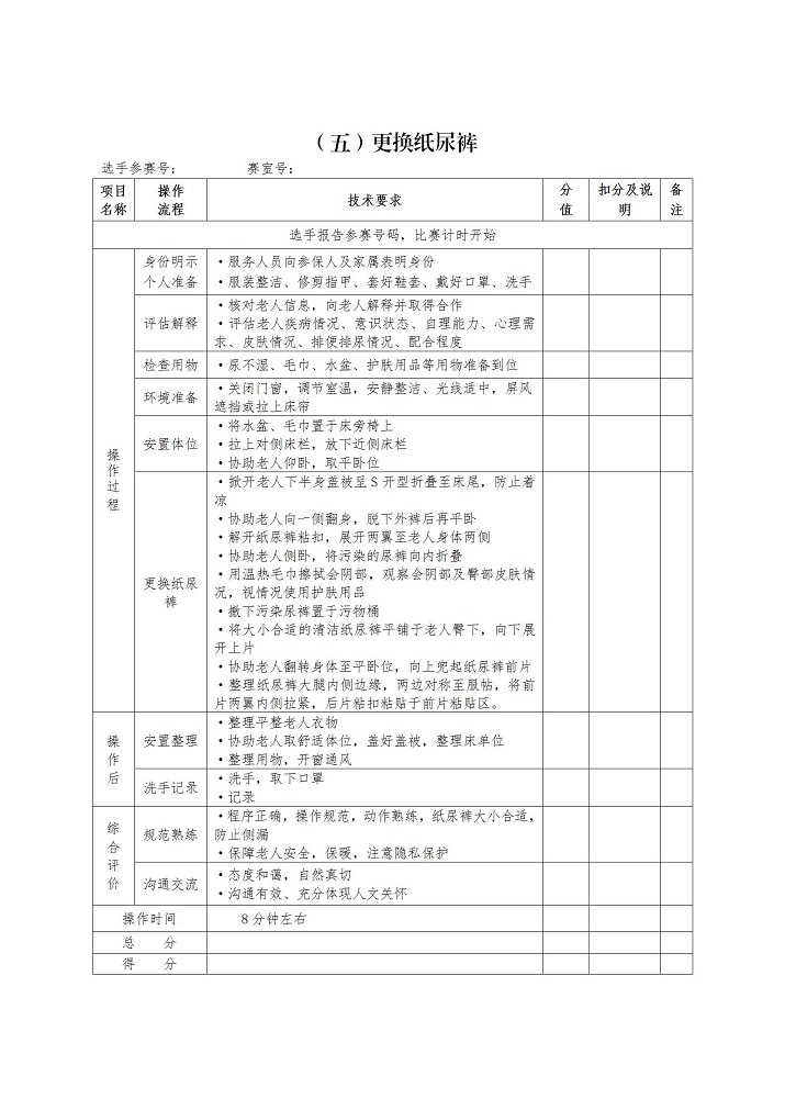 (海医保发2022-25号)2022海安市照护技能比武方案(1)_13.jpg (海医保发2022-25号)2022海安市照护技能比武方案(1)_13.jpg