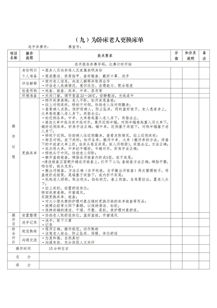 (海医保发2022-25号)2022海安市照护技能比武方案(1)_17.jpg (海医保发2022-25号)2022海安市照护技能比武方案(1)_17.jpg