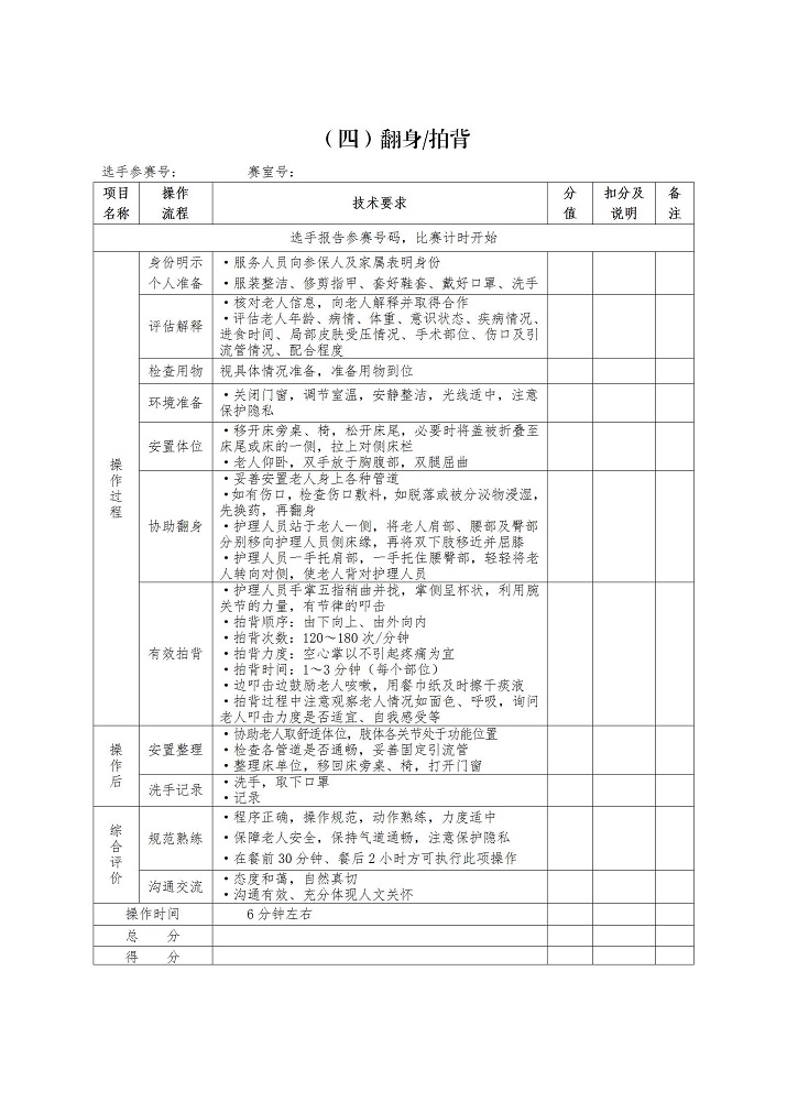 (海医保发2022-25号)2022海安市照护技能比武方案(1)_12.jpg (海医保发2022-25号)2022海安市照护技能比武方案(1)_12.jpg