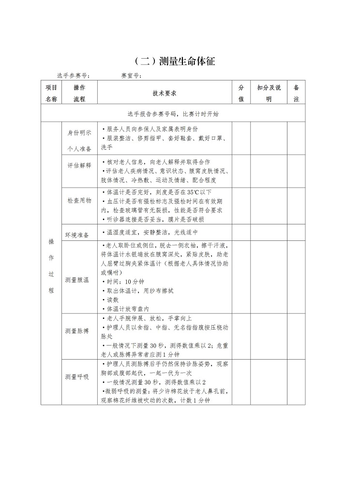 (海医保发2022-25号)2022海安市照护技能比武方案(1)_09.jpg (海医保发2022-25号)2022海安市照护技能比武方案(1)_09.jpg