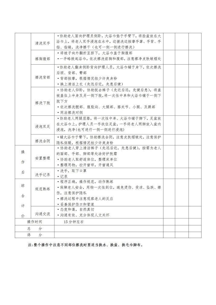 (海医保发2022-25号)2022海安市照护技能比武方案(1)_08.jpg (海医保发2022-25号)2022海安市照护技能比武方案(1)_08.jpg