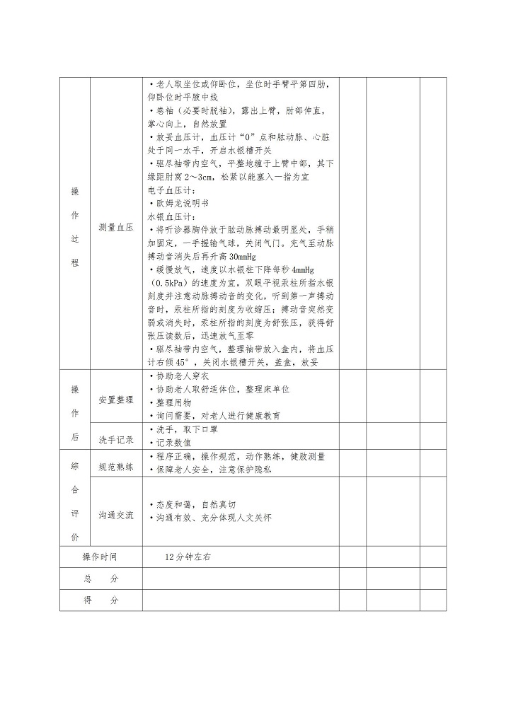 (海医保发2022-25号)2022海安市照护技能比武方案(1)_10.jpg (海医保发2022-25号)2022海安市照护技能比武方案(1)_10.jpg