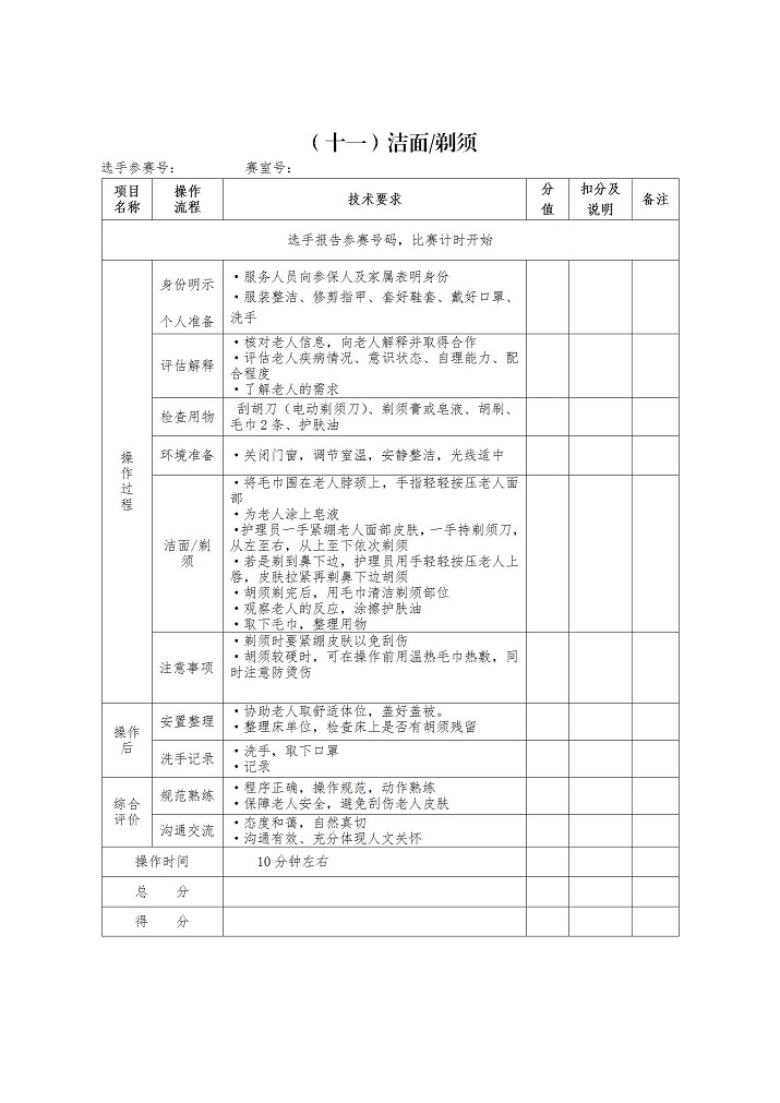 (海医保发2022-25号)2022海安市照护技能比武方案(1)_19.jpg (海医保发2022-25号)2022海安市照护技能比武方案(1)_19.jpg
